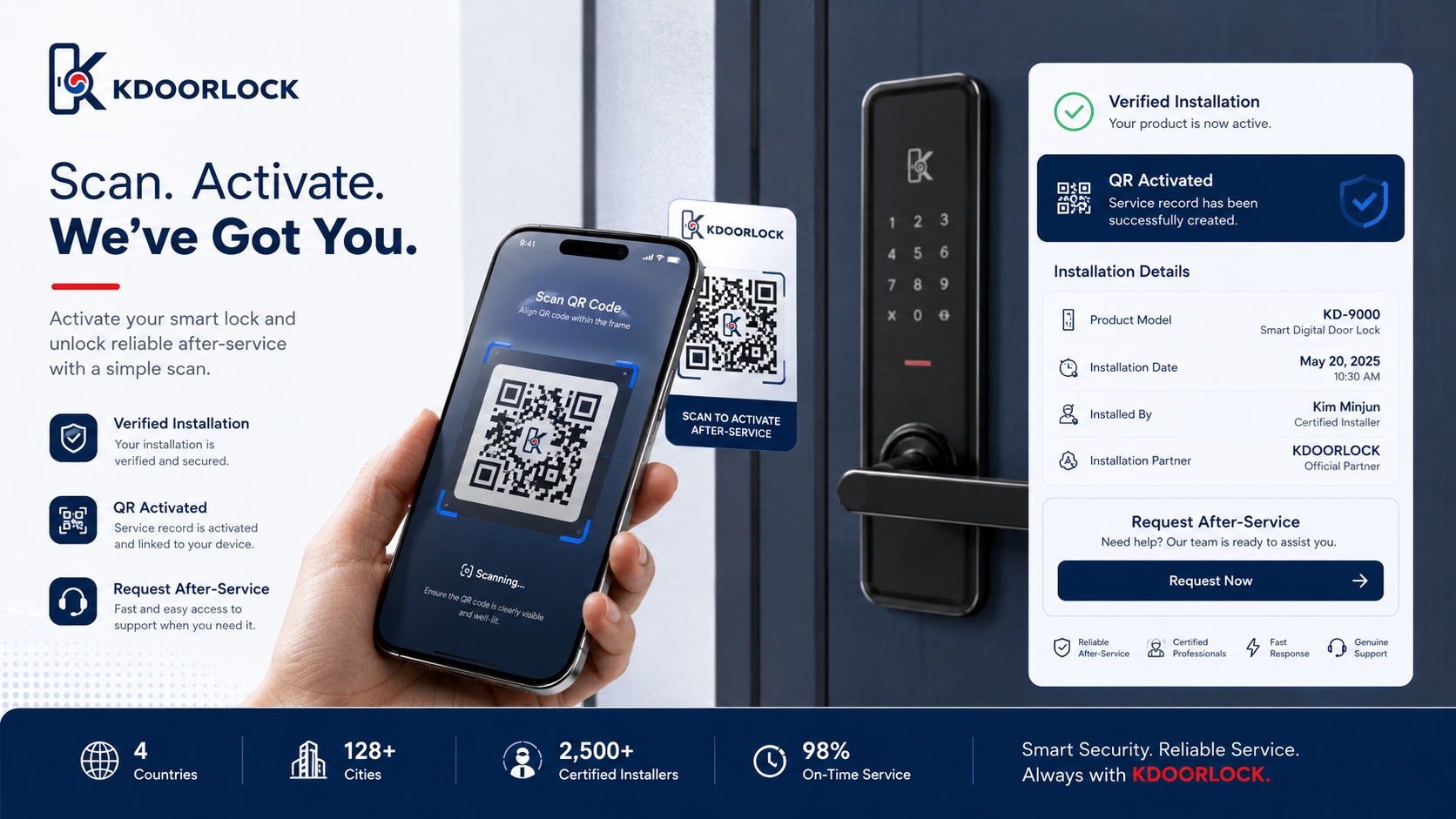QR 기반 애프터서비스 등록 과정